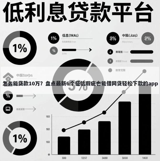 怎么能贷款10万？盘点最新6个征信瑕疵也能借网贷轻松下款的app